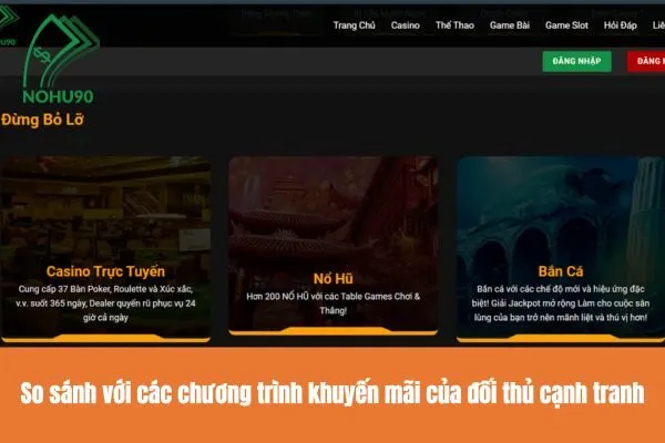 Chương trình khuyến mãi Nohu90: Nhận ngay tiền thưởng, quà tặng khủng khi tham gia! 1 So sánh với các chương trình khuyến mãi của đối thủ cạnh tranh